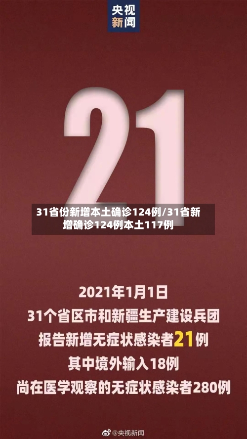 31省份新增本土确诊124例/31省新增确诊124例本土117例-第2张图片