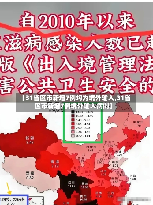 【31省区市新增7例均为境外输入,31省区市新增7例境外输入病例】-第3张图片