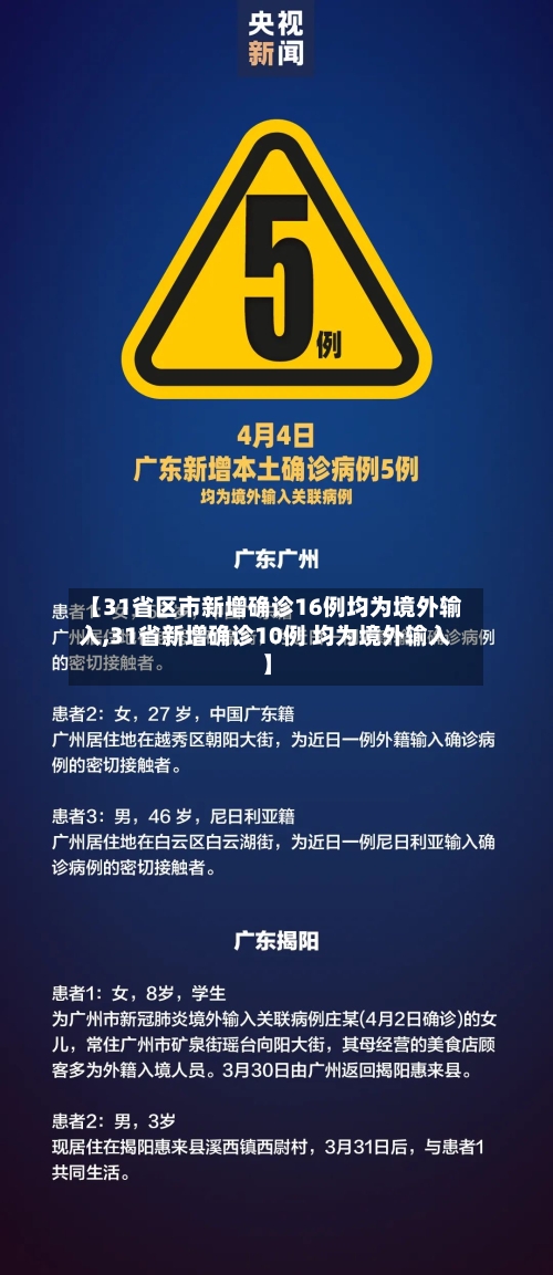 【31省区市新增确诊16例均为境外输入,31省新增确诊10例 均为境外输入】-第2张图片
