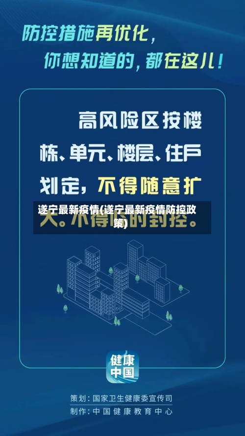遂宁最新疫情(遂宁最新疫情防控政策)-第2张图片
