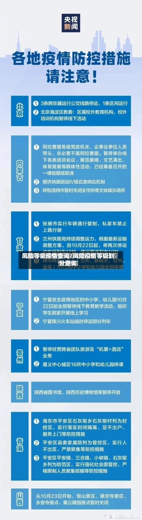 风险等级疫情查询/风险疫情等级划分查询