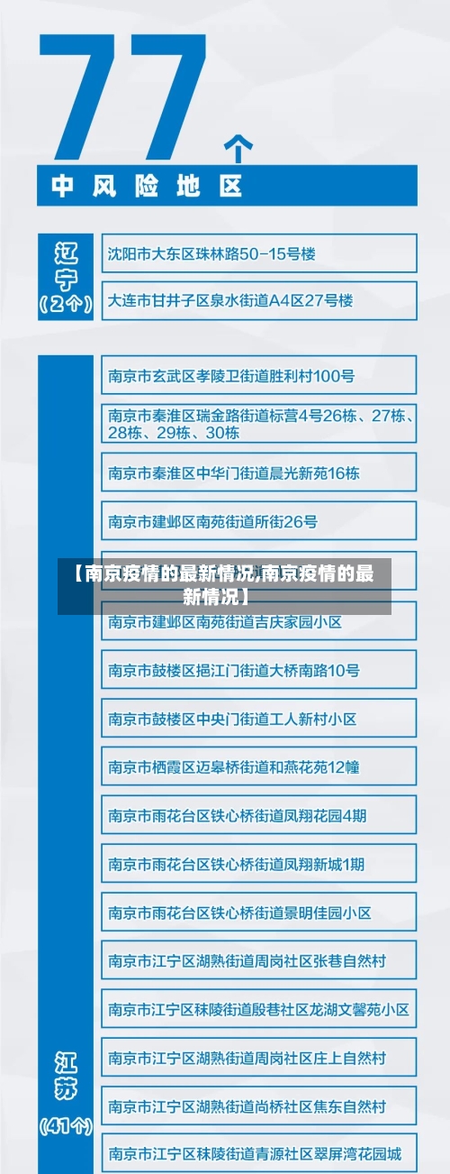 【南京疫情的最新情况,南京疫情的最新情况】