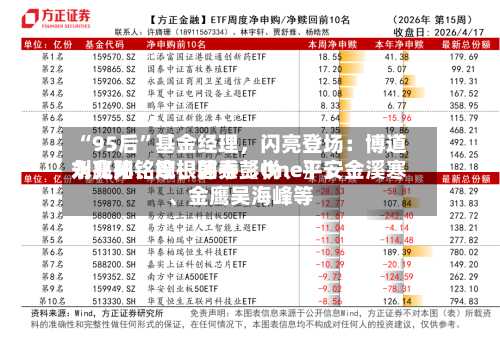 “95后”基金经理，闪亮登场：博道刘兆阳	、摩根韩秀〖One〗、永赢孙铭婉、国泰彭悦	、平安金溪寒、金鹰吴海峰等-第2张图片