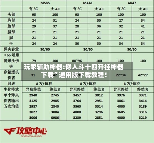 玩家辅助神器:懒人斗十四开挂神器下载”通用版下载教程！