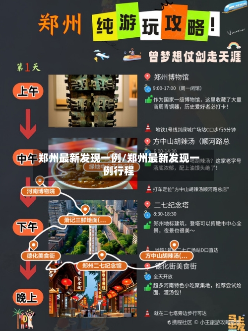 郑州最新发现一例/郑州最新发现一例行程