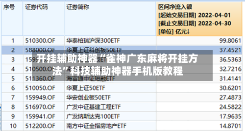 开挂辅助神器“雀神广东麻将开挂方法”科技辅助神器手机版教程