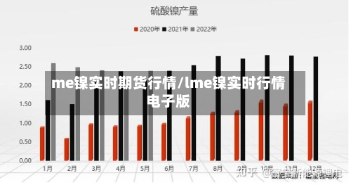 me镍实时期货行情/lme镍实时行情电子版