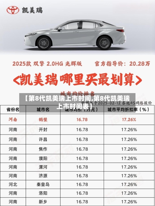 【第8代凯美瑞上市时间,第8代凯美瑞上市时间表】