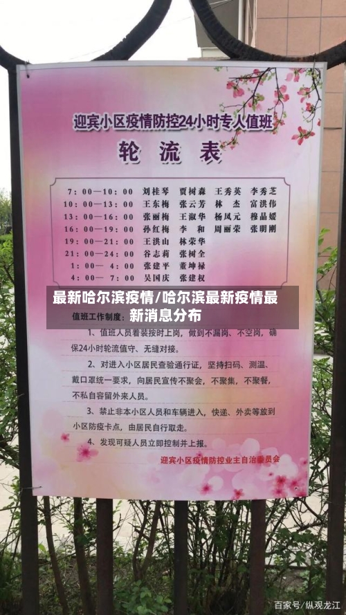 最新哈尔滨疫情/哈尔滨最新疫情最新消息分布