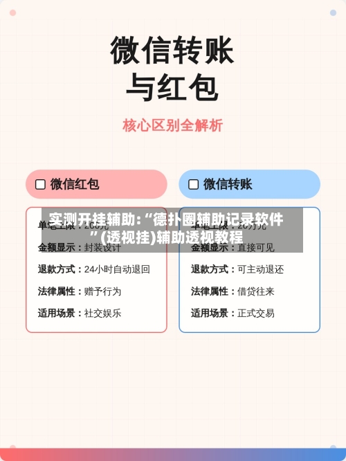 实测开挂辅助:“德扑圈辅助记录软件”(透视挂)辅助透视教程