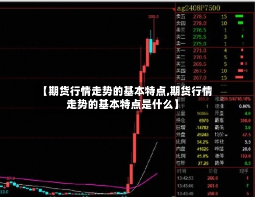 【期货行情走势的基本特点,期货行情走势的基本特点是什么】