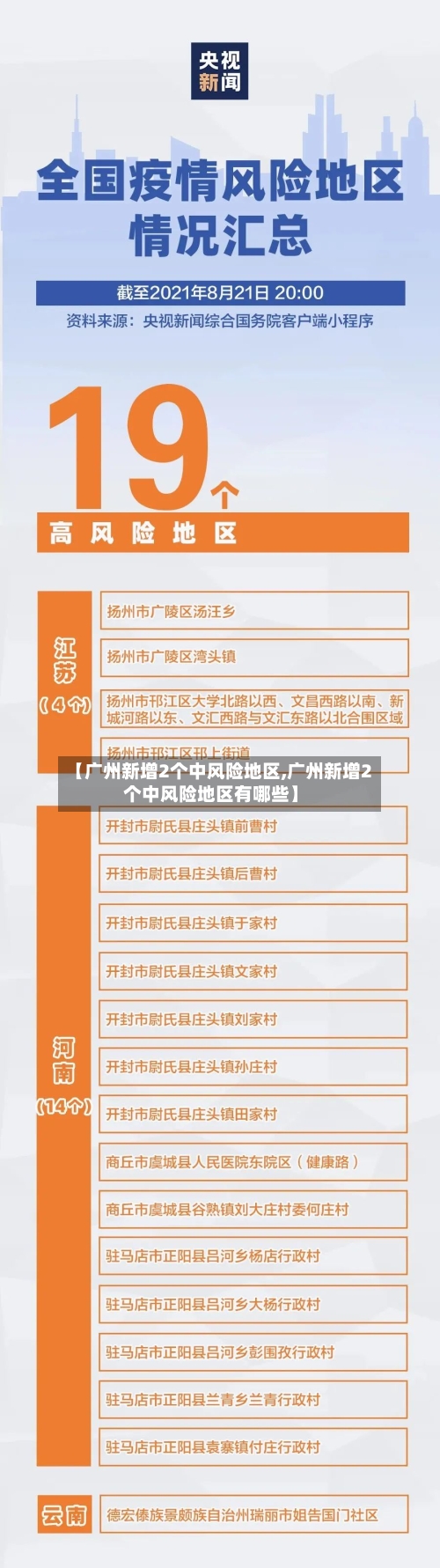 【广州新增2个中风险地区,广州新增2个中风险地区有哪些】