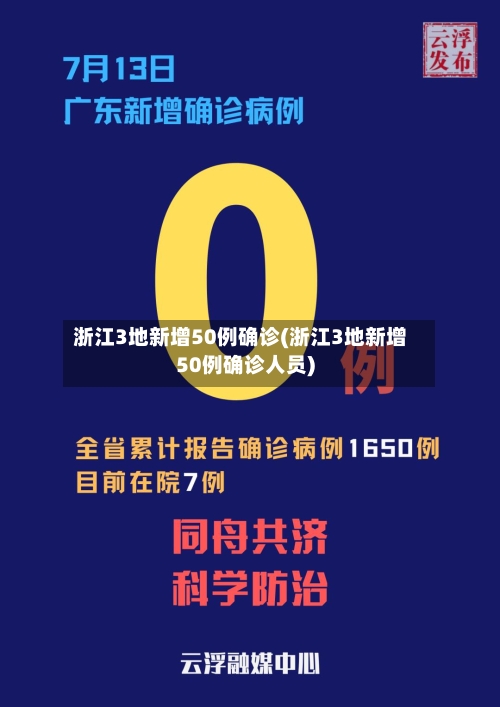 浙江3地新增50例确诊(浙江3地新增50例确诊人员)