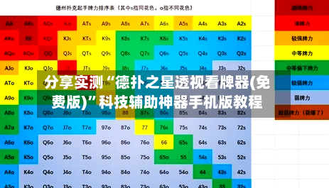 分享实测“德扑之星透视看牌器(免费版)”科技辅助神器手机版教程
