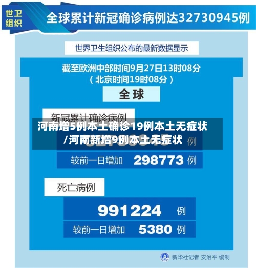 河南增5例本土确诊19例本土无症状/河南新增9例本土无症状