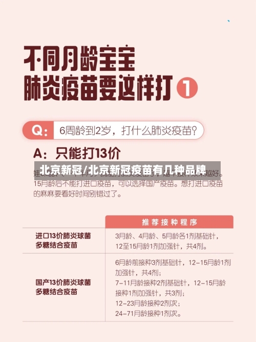 北京新冠/北京新冠疫苗有几种品牌