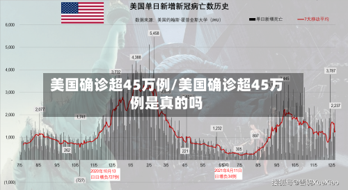 美国确诊超45万例/美国确诊超45万例是真的吗