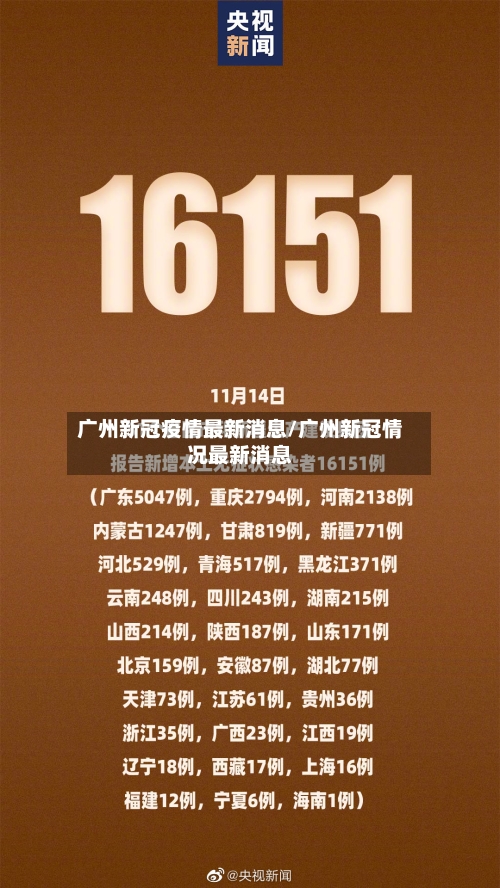 广州新冠疫情最新消息/广州新冠情况最新消息