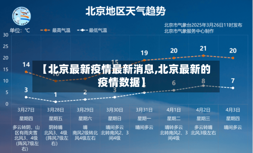 【北京最新疫情最新消息,北京最新的疫情数据】