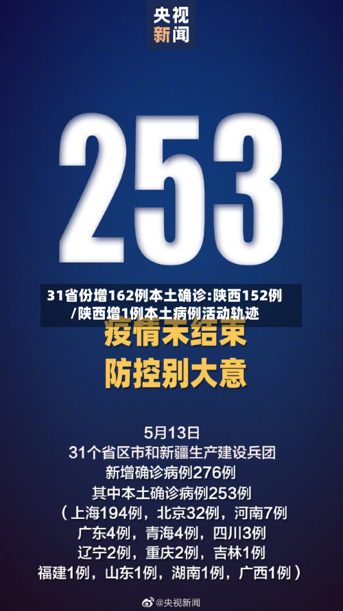 31省份增162例本土确诊:陕西152例/陕西增1例本土病例活动轨迹