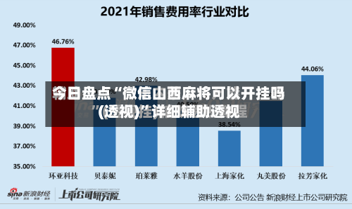 今日盘点“微信山西麻将可以开挂吗(透视)”详细辅助透视
