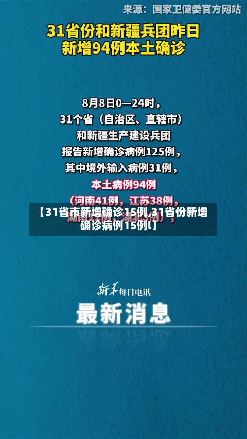 【31省市新增确诊15例,31省份新增确诊病例15例l】