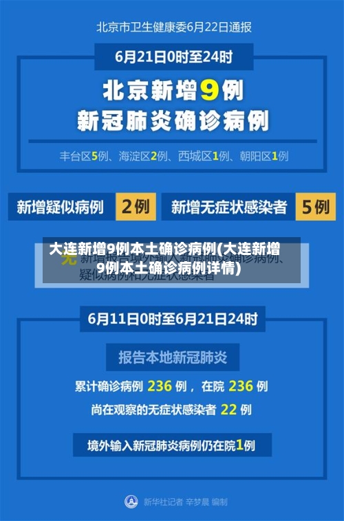 大连新增9例本土确诊病例(大连新增9例本土确诊病例详情)