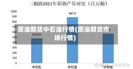 原油期货中石油行情(原油期货市场行情)