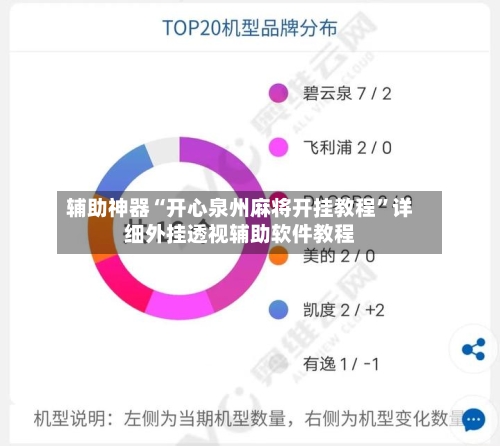 辅助神器“开心泉州麻将开挂教程”详细外挂透视辅助软件教程
