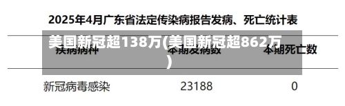 美国新冠超138万(美国新冠超862万)