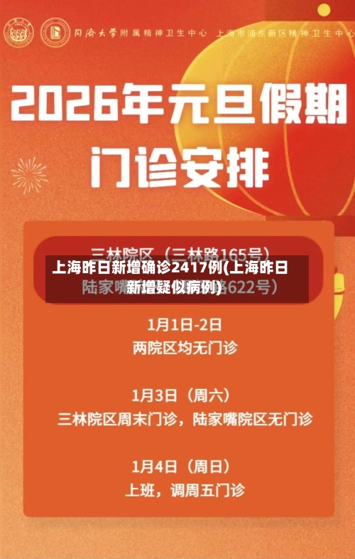 上海昨日新增确诊2417例(上海昨日新增疑似病例)