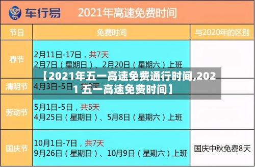 【2021年五一高速免费通行时间,2021 五一高速免费时间】