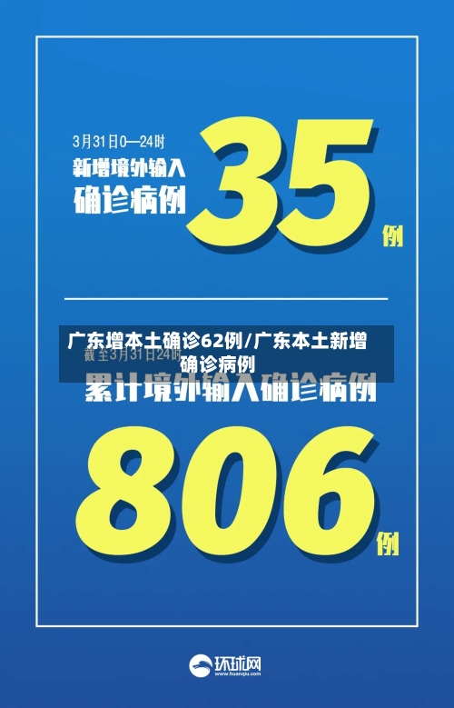 广东增本土确诊62例/广东本土新增确诊病例