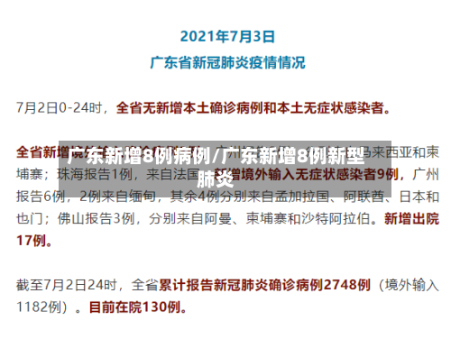 广东新增8例病例/广东新增8例新型肺炎
