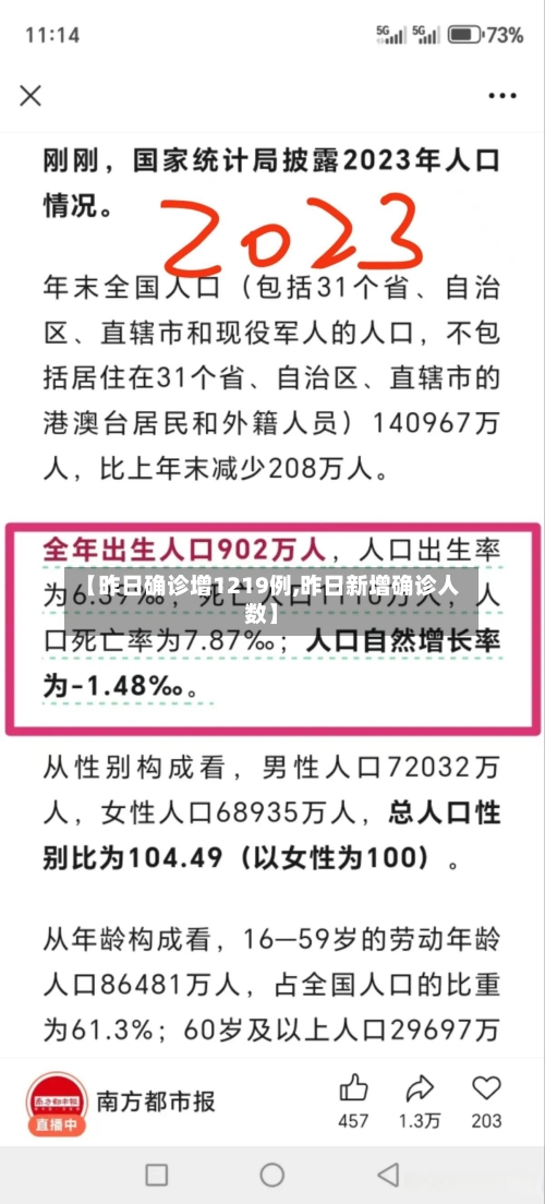 【昨日确诊增1219例,昨日新增确诊人数】
