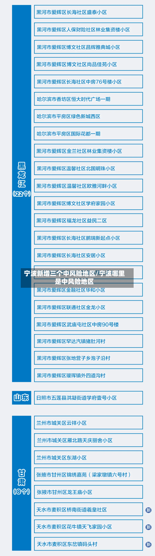 宁波新增三个中风险地区/宁波哪里是中风险地区
