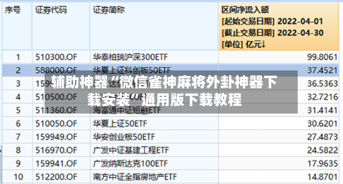 辅助神器“微信雀神麻将外卦神器下载安装”通用版下载教程