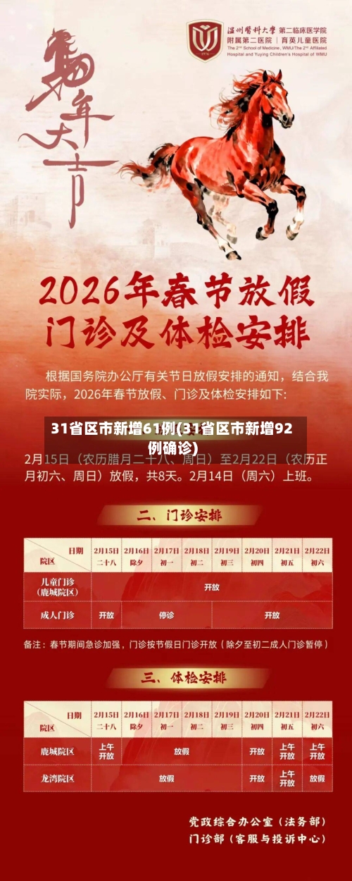 31省区市新增61例(31省区市新增92例确诊)
