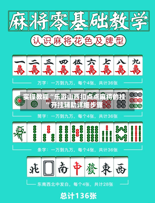 实操教程“乐游山西扣点点麻将的挂”开挂辅助详细步骤