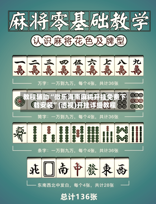 教程辅助“微乐海南麻将开挂免费下载安装”(透视)开挂详细教程