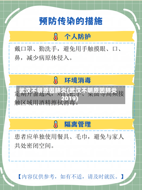 武汉不明原因肺炎(武汉不明原因肺炎2019)