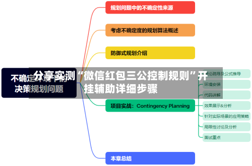 分享实测“微信红包三公控制规则”开挂辅助详细步骤