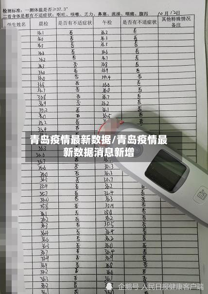 青岛疫情最新数据/青岛疫情最新数据消息新增