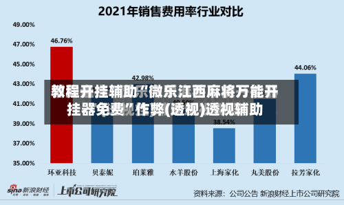 教程开挂辅助“微乐江西麻将万能开挂器免费”作弊(透视)透视辅助