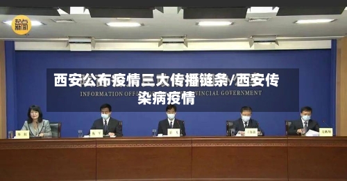 西安公布疫情三大传播链条/西安传染病疫情