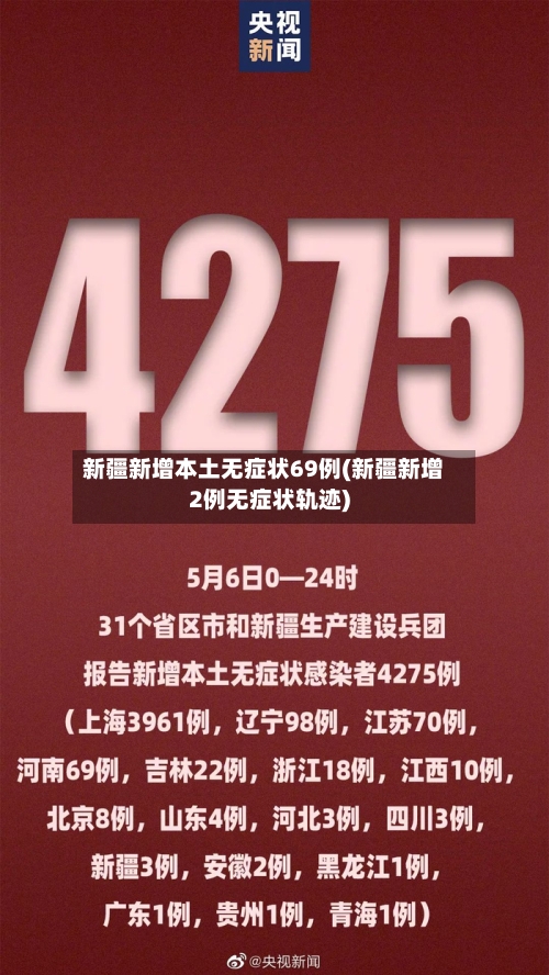 新疆新增本土无症状69例(新疆新增2例无症状轨迹)