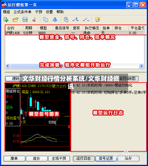 文华财经行情分析系统/文华财经资讯