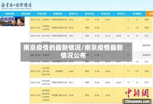 南京疫情的最新情况/南京疫情最新情况公布