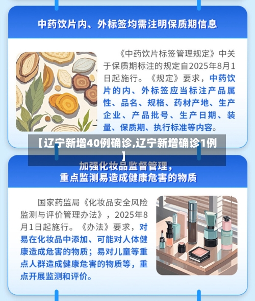 【辽宁新增40例确诊,辽宁新增确诊1例】