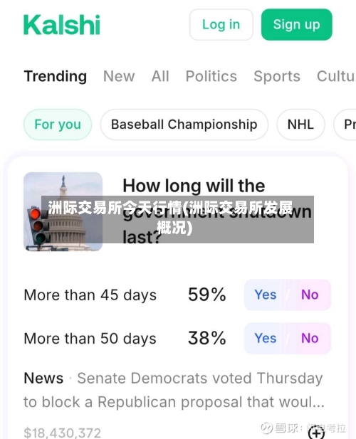 洲际交易所今天行情(洲际交易所发展概况)